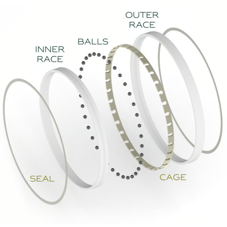 absoluteBLACK HOLLOWcage Carbon Ceramic for SRAM AXS(Rainbow)