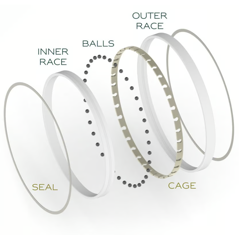 absoluteBLACK HOLLOWcage Carbon Ceramic for デュラエース 12s(Gold)