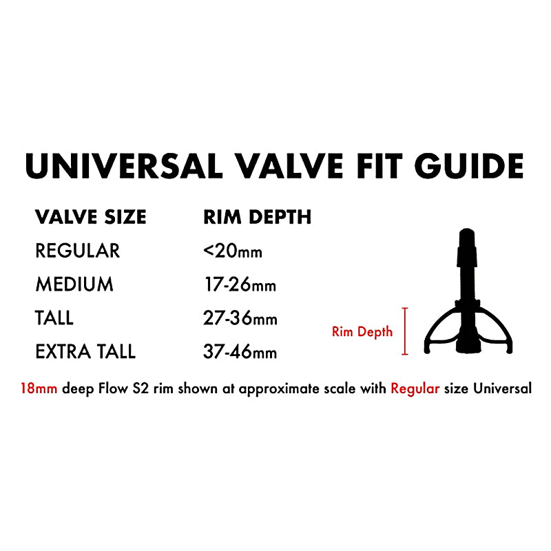 STANS UNIVERSAL VALVE SET REGULAR(35mm)