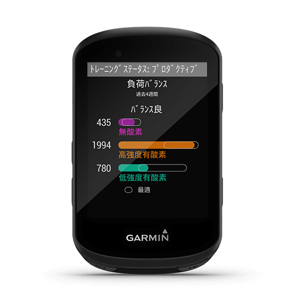 GARMIN Edge 530本体のみ