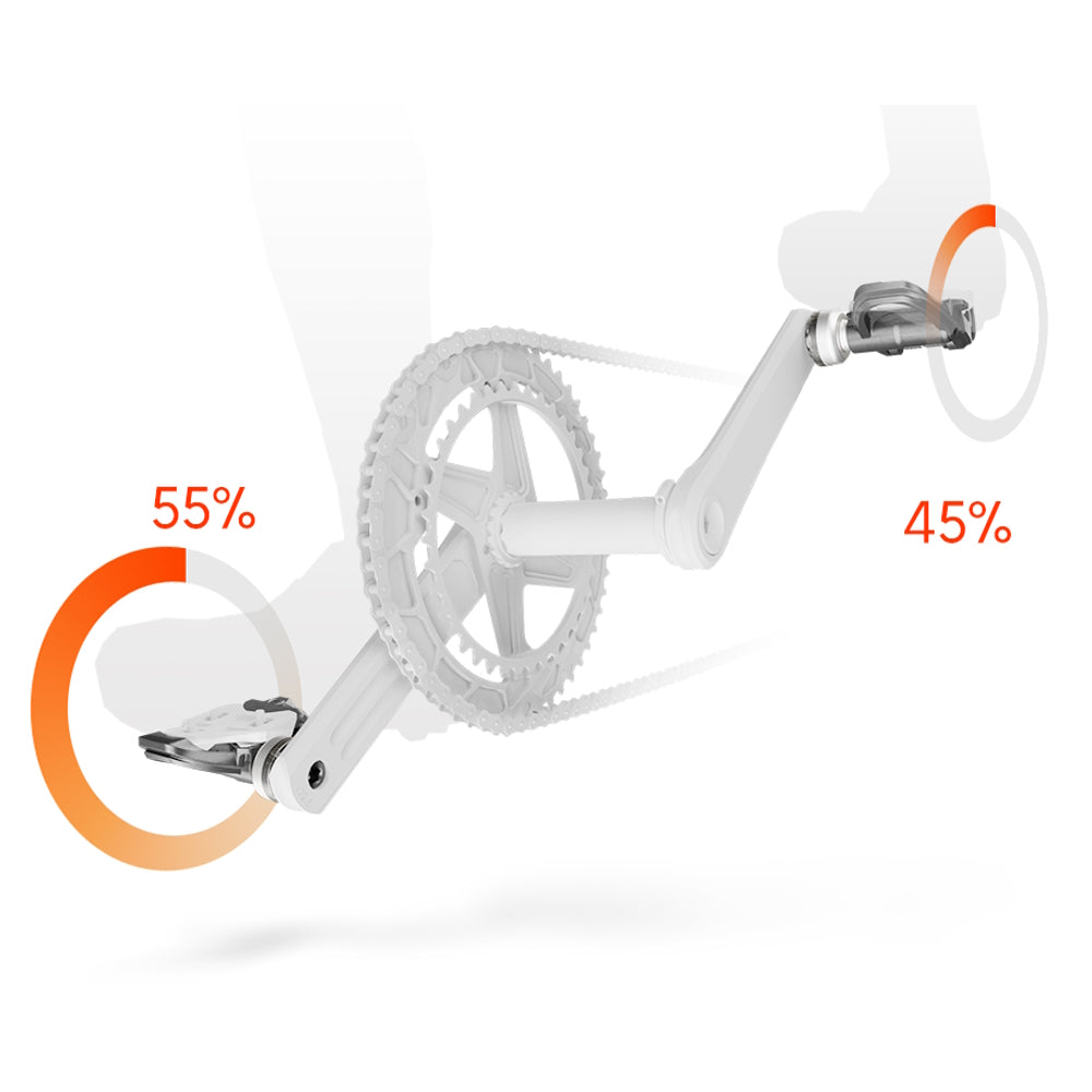 Magene P715  SPD-SLクリート対応