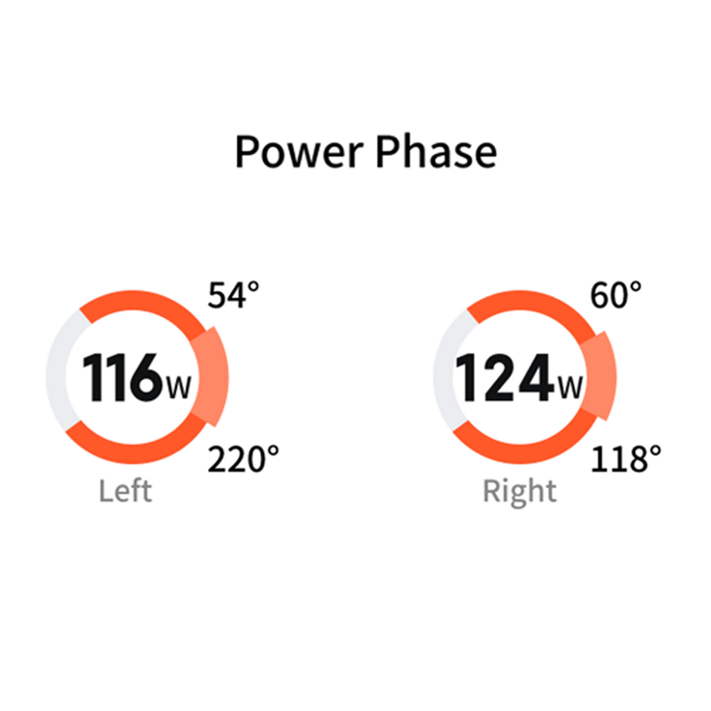 Magene P715  SPD-SLクリート対応