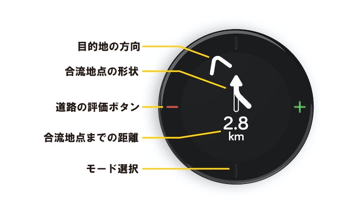 BEELINE velo 2