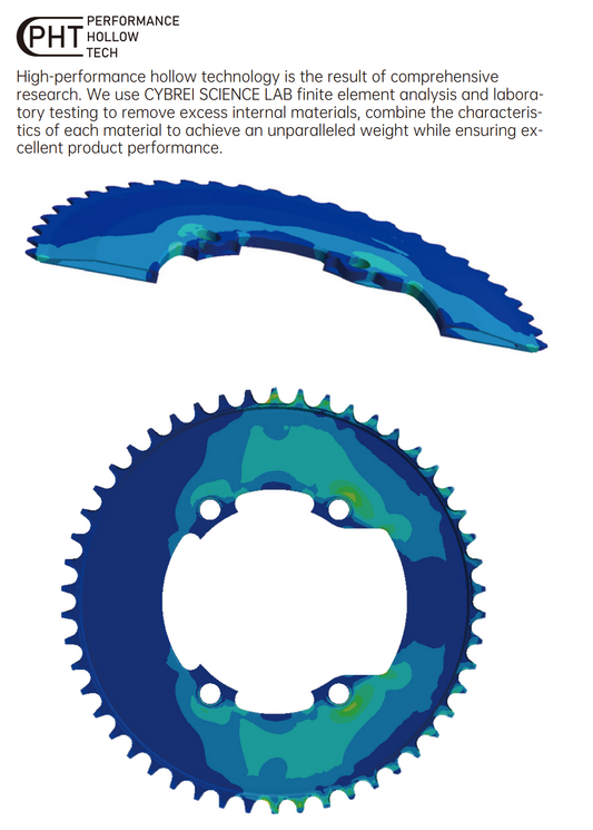 ROTOR（ローター）ROUND RING AERO 110×4 OUTER 12-11S 54T – KAMIHAGI