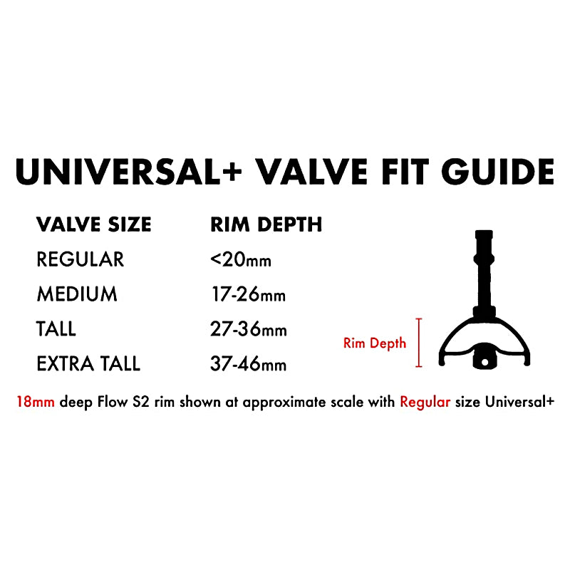 STANS UNIVERSAL+ VALVE SET TALL(55mm)